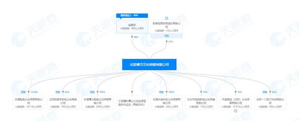拓維信息7400萬(wàn)財(cái)務(wù)資助到期未收回，信披違規(guī)遭監(jiān)管函警示