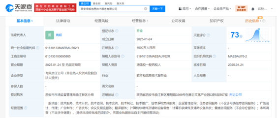 螞蟻集團西安成立信息技術服務公司，注冊資本1000萬布局軟硬件批發